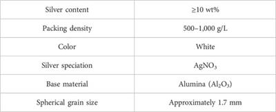 Characteristics of iodine-bearing silver-impregnated alumina sorbents and their direct solidification via hot isostatic pressing